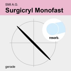 Surgicryl Monofast ungef. monof. USP 2/0 75cm, GS60 