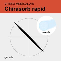 Chirasorb rapid undyed braid. USP 3/0 75cm, GS60 