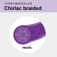 Chirlac viol. braid. USP 2 5x75cm 