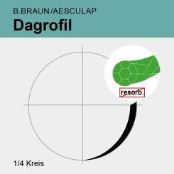 Dagrofil grün gefl. USP 6/0 45cm, 2xVLm8 