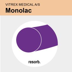 Monolac viol. monof. USP 0 1,5m 