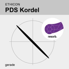 PDS KORDEL VIOL 1,3 MM, 2XV68W, 0,75m 