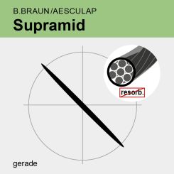 Supramid schwarz pseudomonof. USP 3/0 75cm, GS51 
