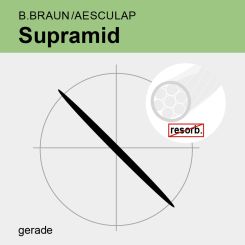 Supramid weiß pseudomonof. USP 0 75cm, GS51 