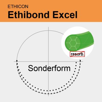 Ethibond Excel grün gefl. USP 5/0 45cm, DA1 schw. Nadel 