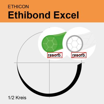 Ethibond Excel grün/weiß gefl. Pledget USP 2/0 4x90cm, 2xV7 