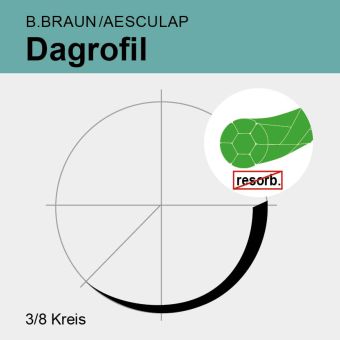 Dagrofil grün gefl. USP 4/0  45cm, DS19 
