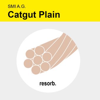 Catgut plain USP 0 1,5m 