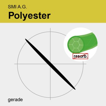 Polyester grün gefl. USP 3/0 50cm, GR19 