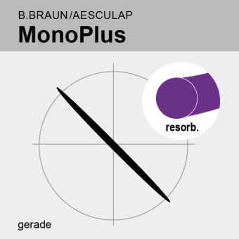 MonoPlus viol. monof. Schlinge USP 3/0 40cm, GR19 