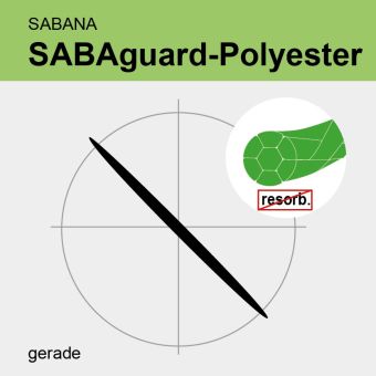 SABAguard grün gefl. USP 4/0 45cm, GR19 