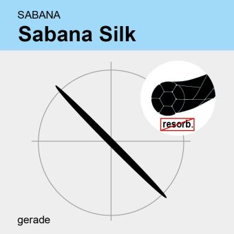SABANA Silk schwarz gefl. USP 4/0 45cm, GR19 