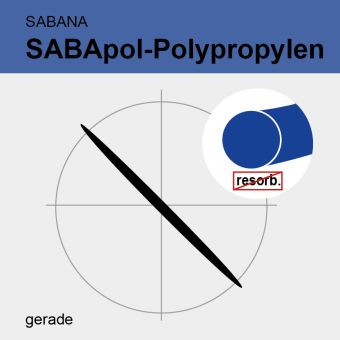 SABApol blau monof. USP 4/0 45cm, GR19 