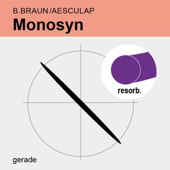 Monosyn viol. monof. USP 2 90cm, GR65 