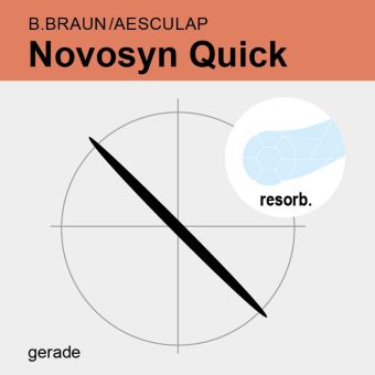 Novosyn Quick ungef. gefl. USP 0 70cm, GS51 