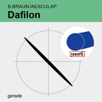 Dafilon blau monof. USP 2/0 90cm, 2xGR65 