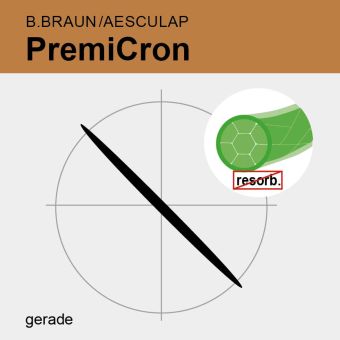 PremiCron grün gefl. USP 2/0 90cm, GS60 