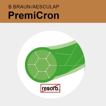 PremiCron grün gefl. USP 3/0 10x60cm 
