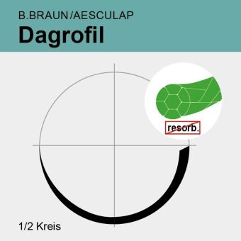Dagrofil grün gefl. USP 3/0 75cm, HR17 