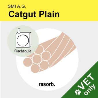 Catgut plain USP 0 1,5m 
