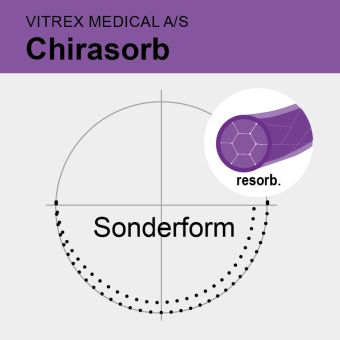 Chirasorb viol. braid. USP 2/0 20cm, KR25 