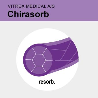 Chirasorb viol. braid. USP 3+4 50m, bottle 
