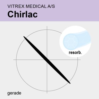 Chirlac undyed braid. USP 4/0 45cm, GS13 