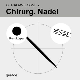 Federöhrnadel  steril GR-60              4D 