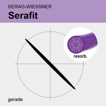 Serafit viol. gefl. Endonaht USP 1 80cm, GS35 