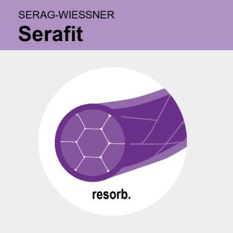 Serafit viol. gefl. USP 1 15m 